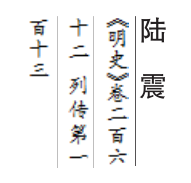 陆震1.png