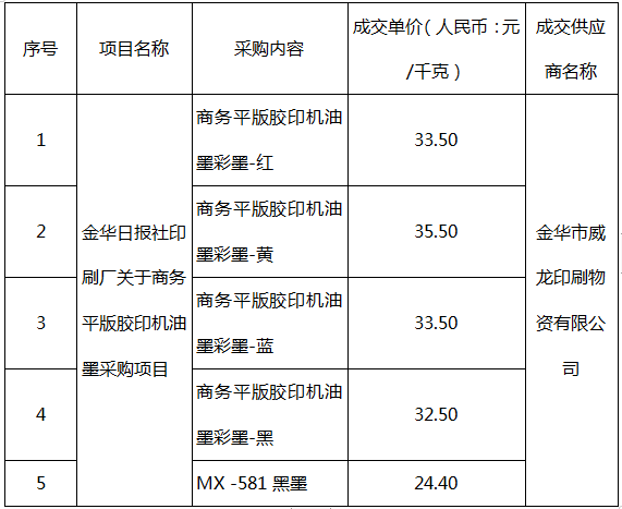 微信截图_20200930142858.png