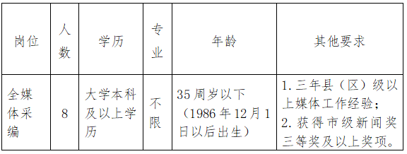 微信截图_20211201114945.png