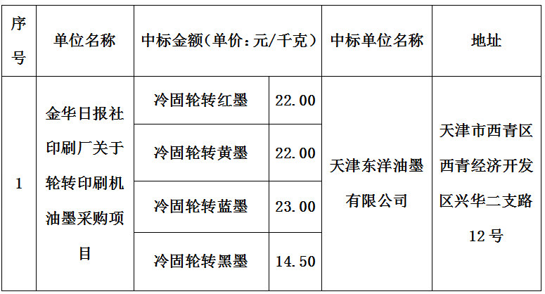 微信截图_20210928130122.png
