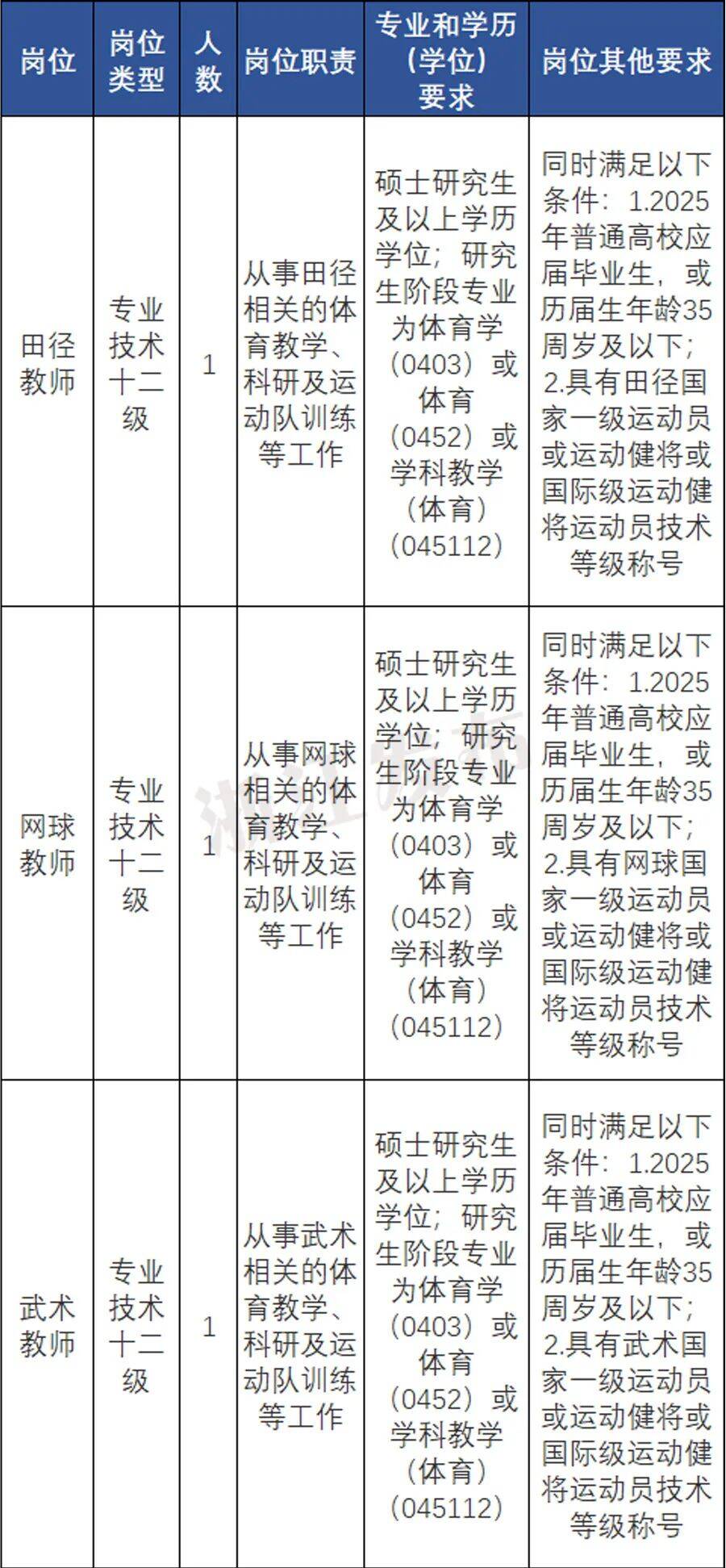 宁波理工学院.jpg