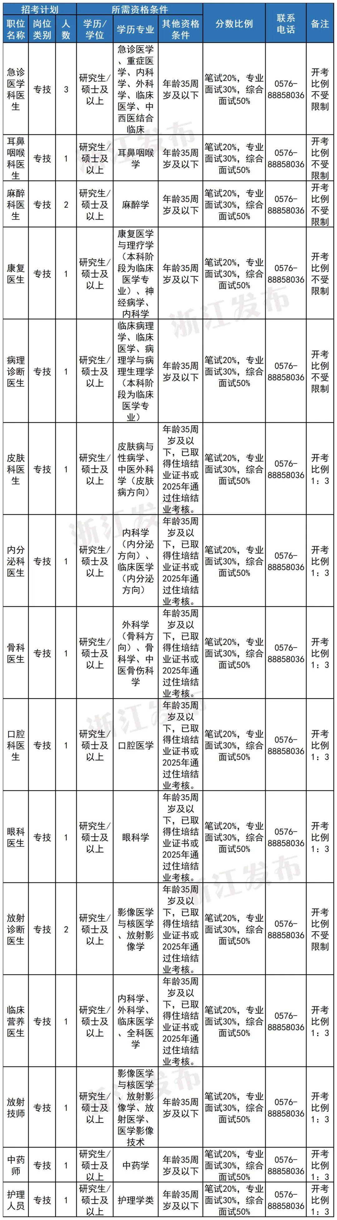 台州市立.jpg