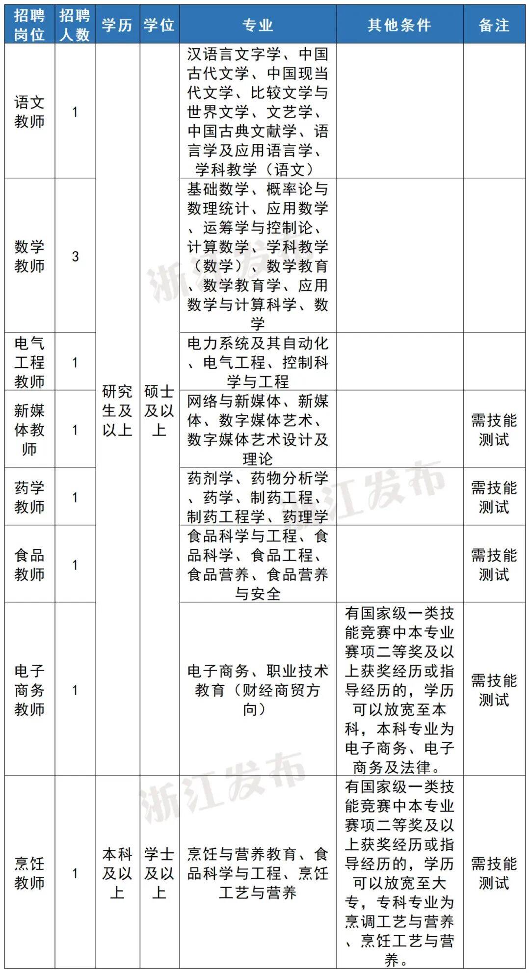 金华开放.jpg
