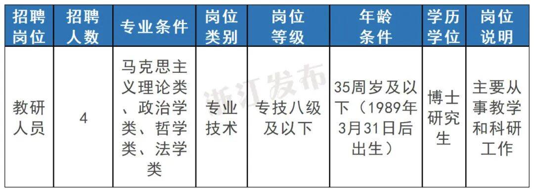 杭州党校.jpg