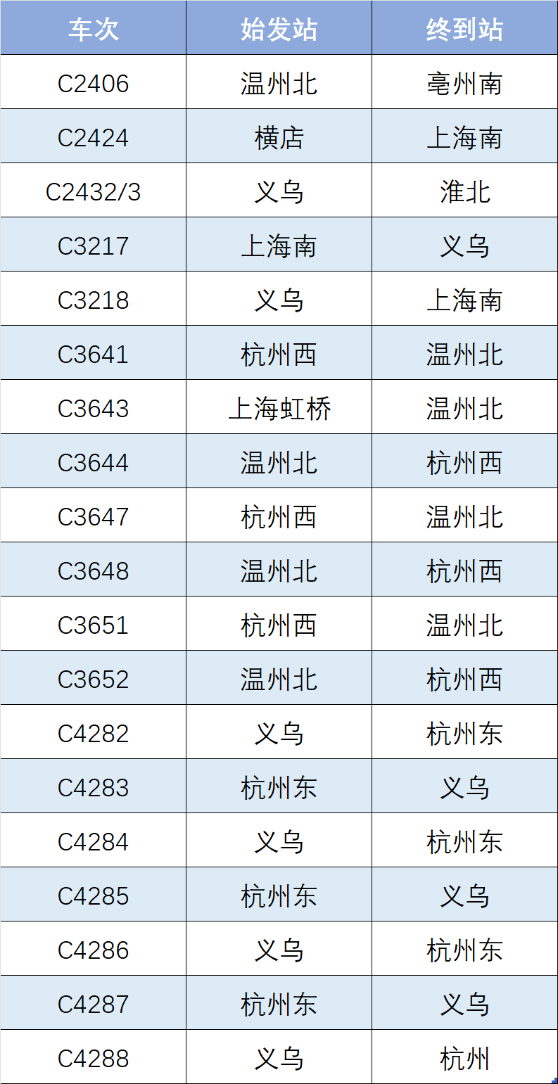 义乌.png