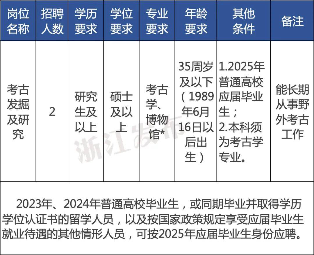 金华太平天国.jpg