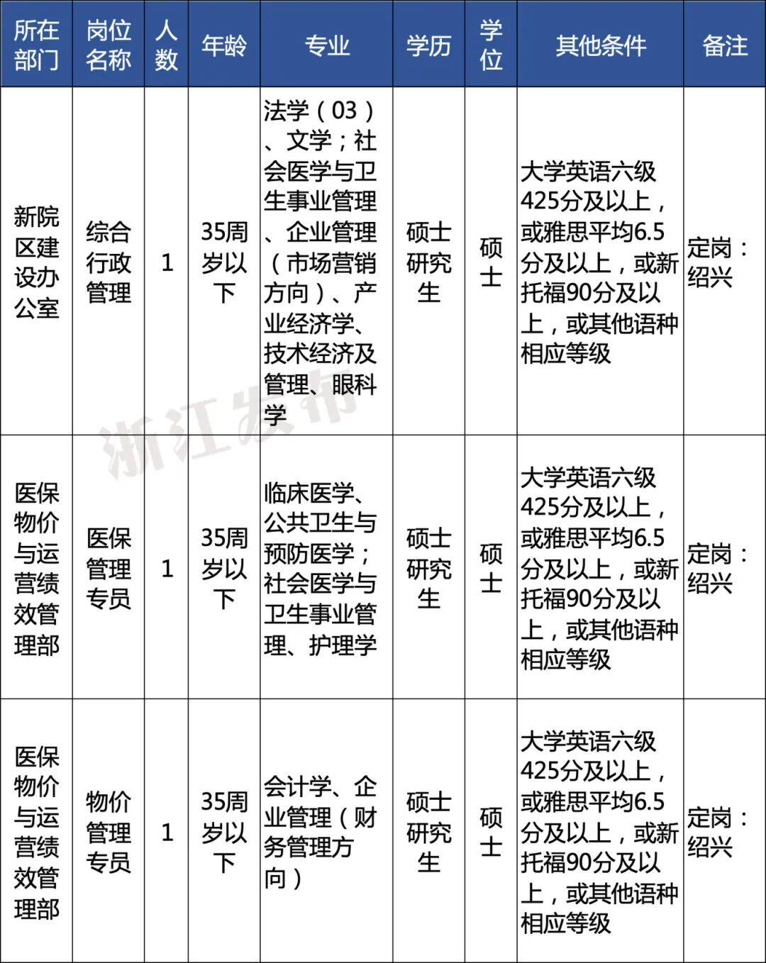 温州眼科.jpg