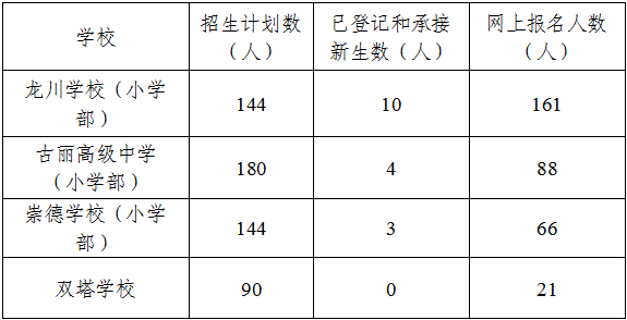 小学.png