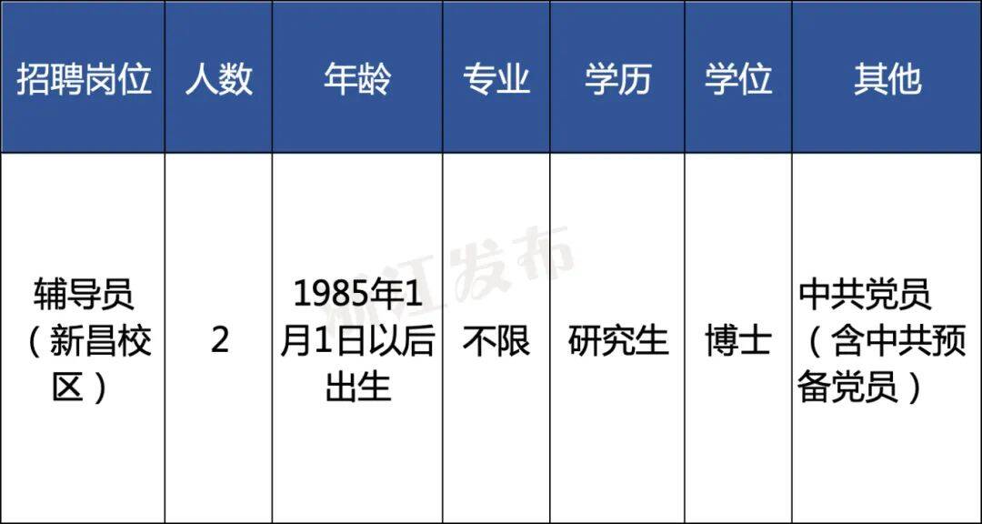 技术学院.jpg
