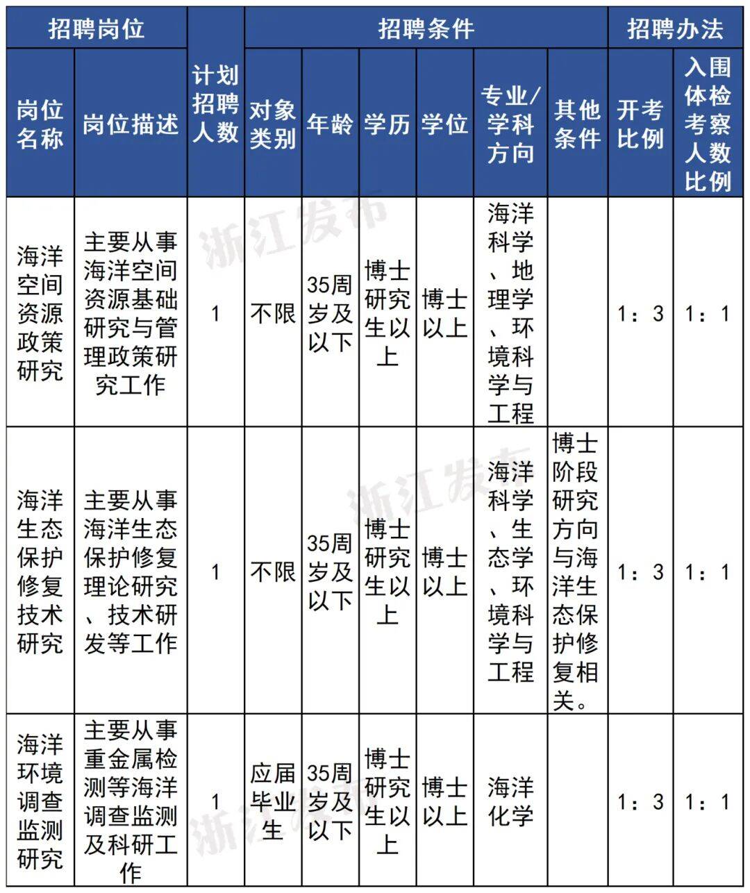 海洋.jpg