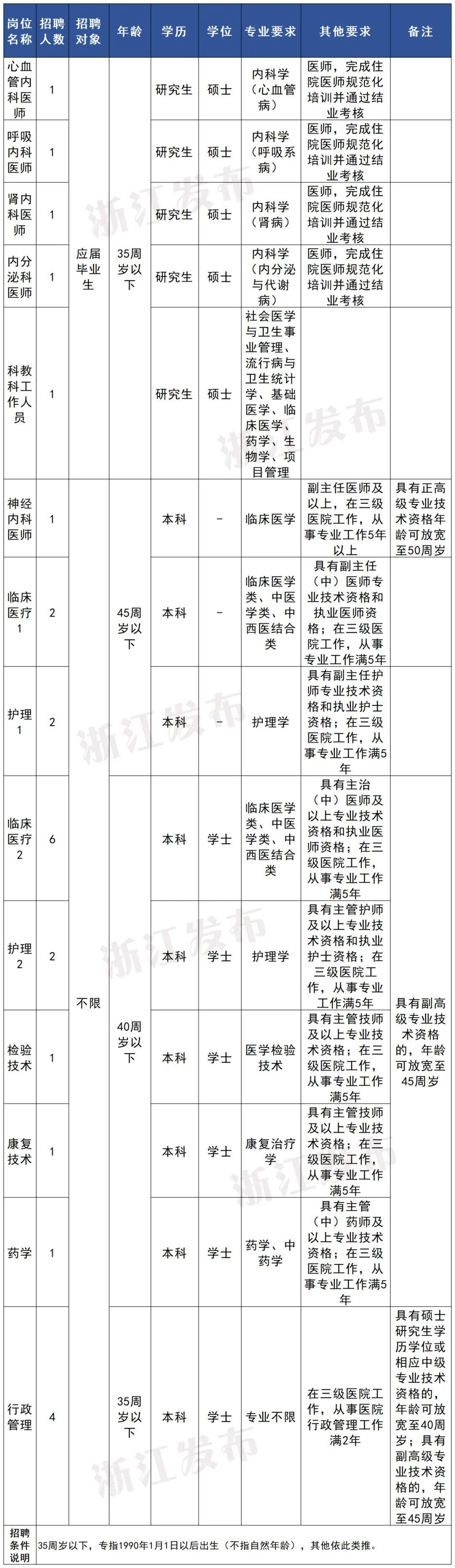 荣军(1).jpg