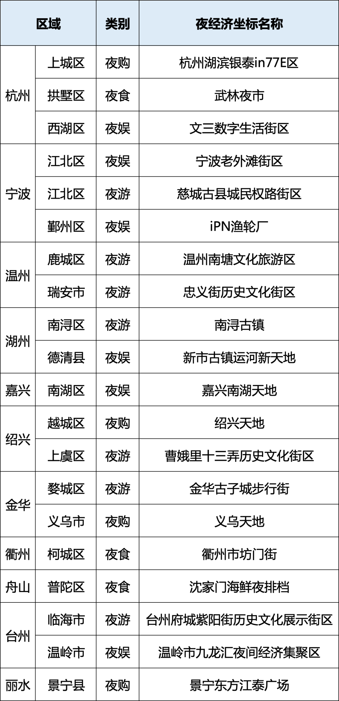 42e048b8f5f9073172d82bfc1cae3695.png