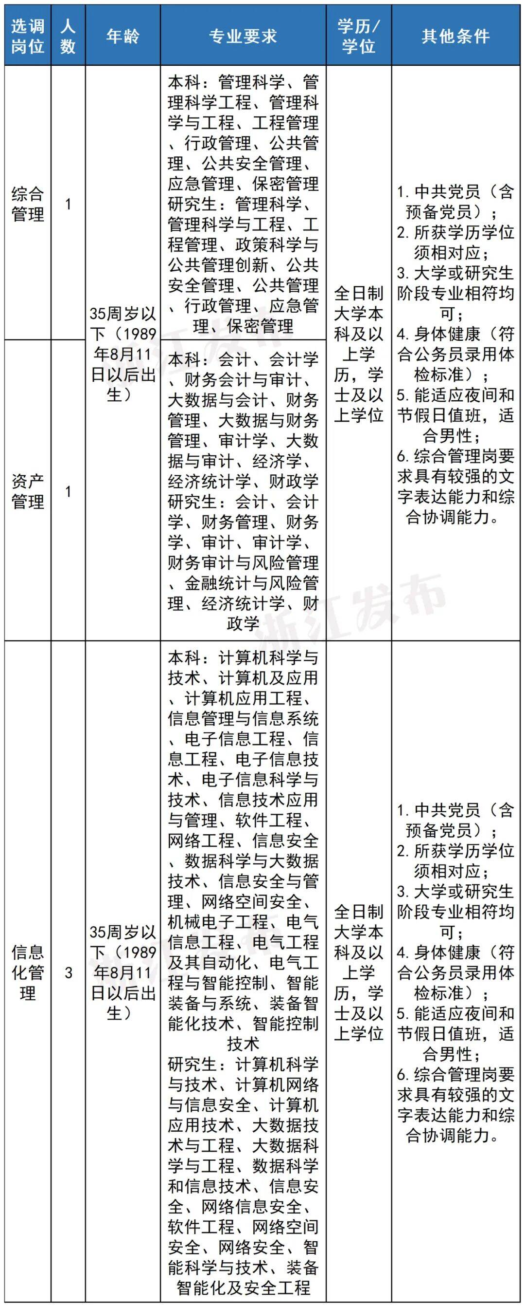 绍兴纪委.jpg