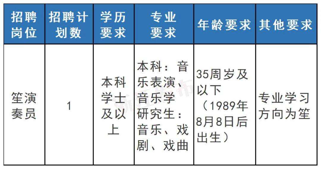 舟山.jpg